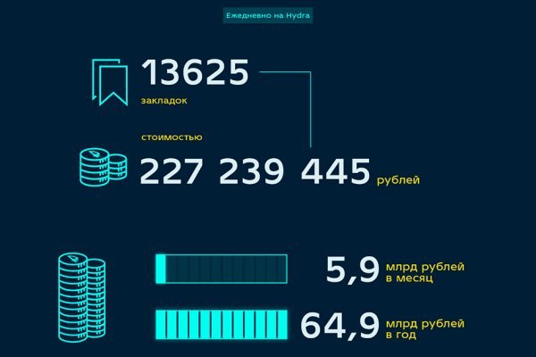 Kraken marketplace