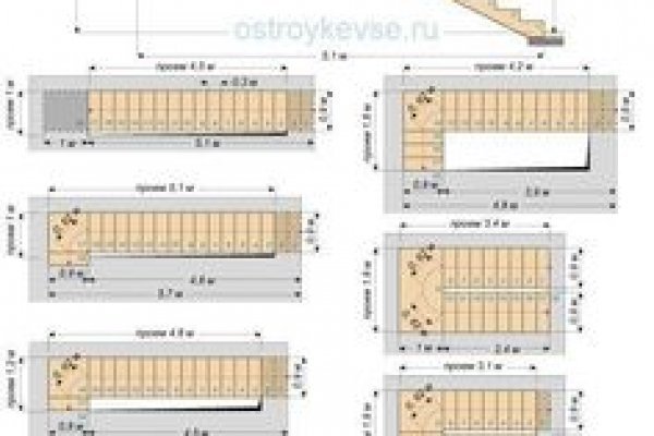 Зайти на сайт кракен