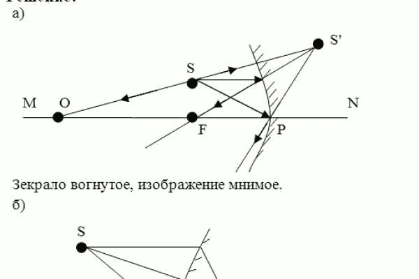 Ссылка на кракен krawebes