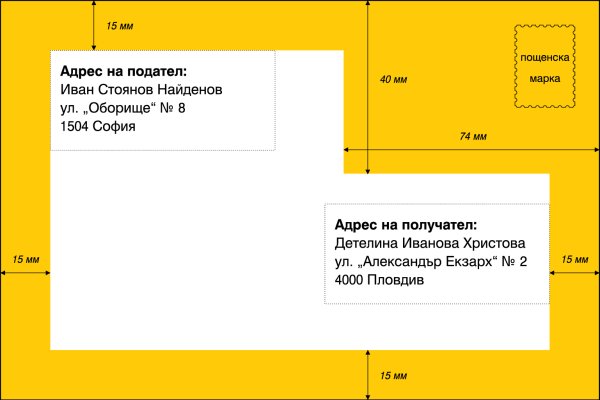 Сайт krn