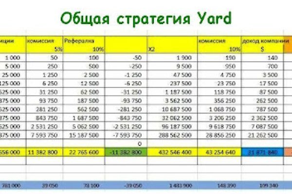 Сайт кракен 24