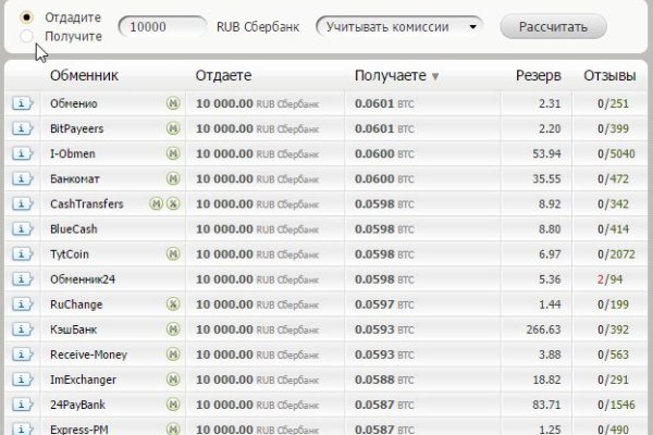 Кракен маркетплейс что продают