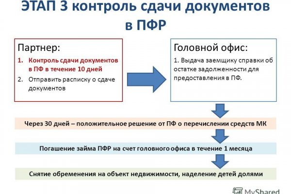 Кракен через тор браузер