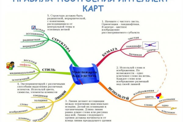 Ссылка на кракен krawebes