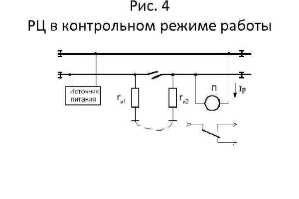 Зайти на кракен