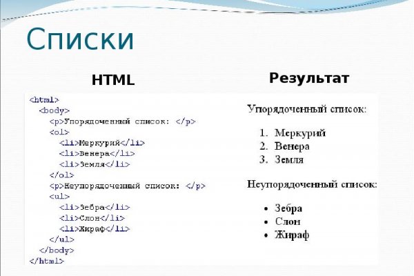 Мега кракен